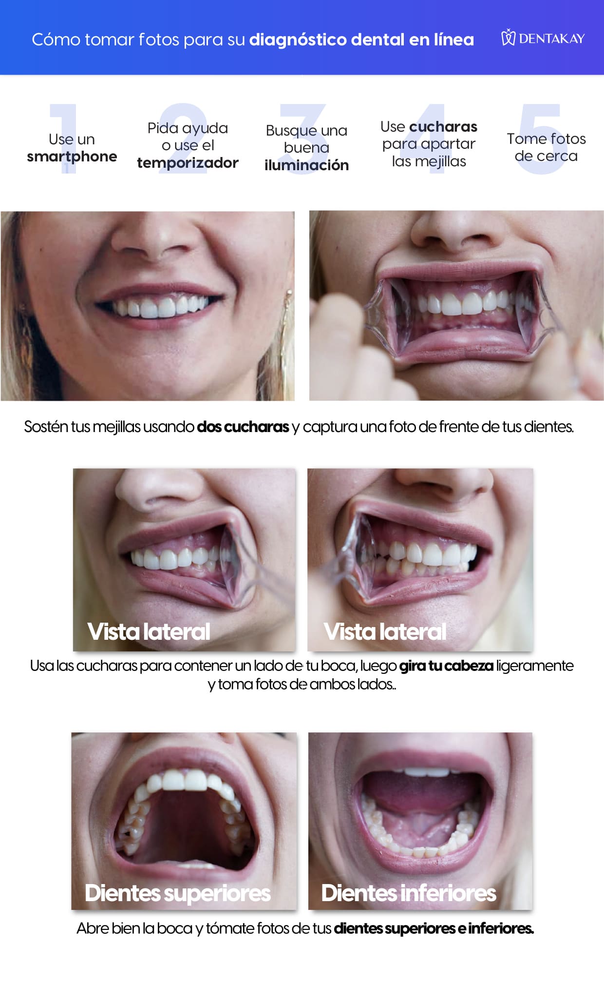 Instrucciones de fotografía